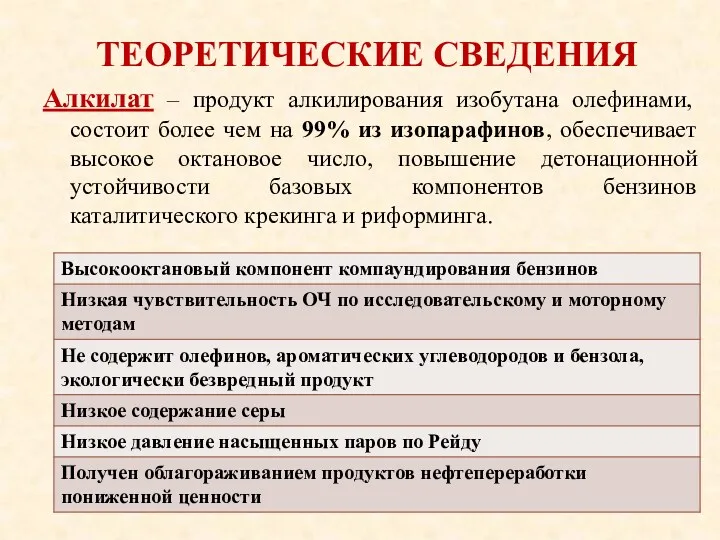 ТЕОРЕТИЧЕСКИЕ СВЕДЕНИЯ Алкилат – продукт алкилирования изобутана олефинами, состоит более