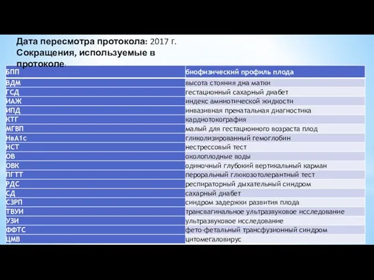 Дата пересмотра протокола: 2017 г. Сокращения, используемые в протоколе: