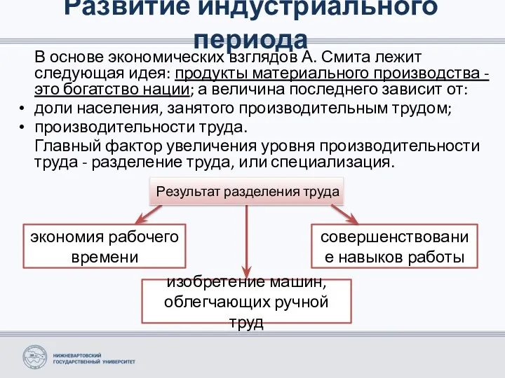 В основе экономических взглядов А. Смита лежит следующая идея: продукты