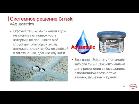 Системное решение Ceresit «Aquastatic» Эффект "Aquastatic" - капли воды не