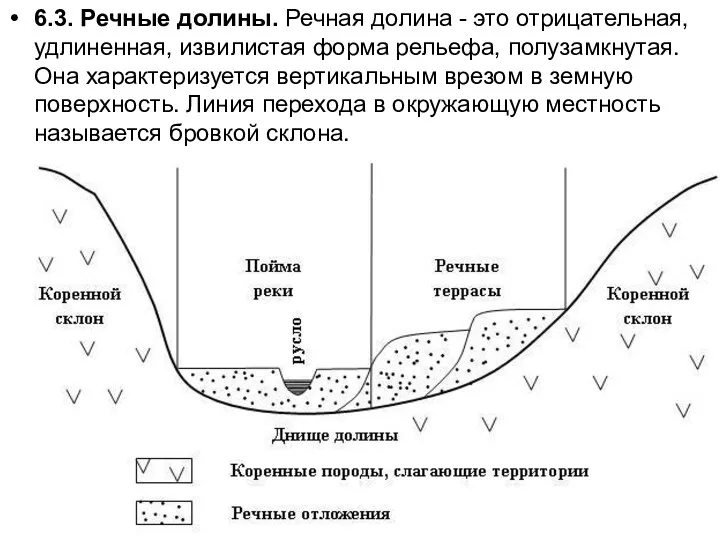 6.3. Речные долины. Речная долина - это отрицательная, удлиненная, извилистая