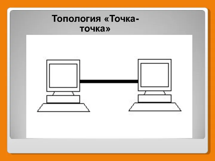 Топология «Точка-точка»