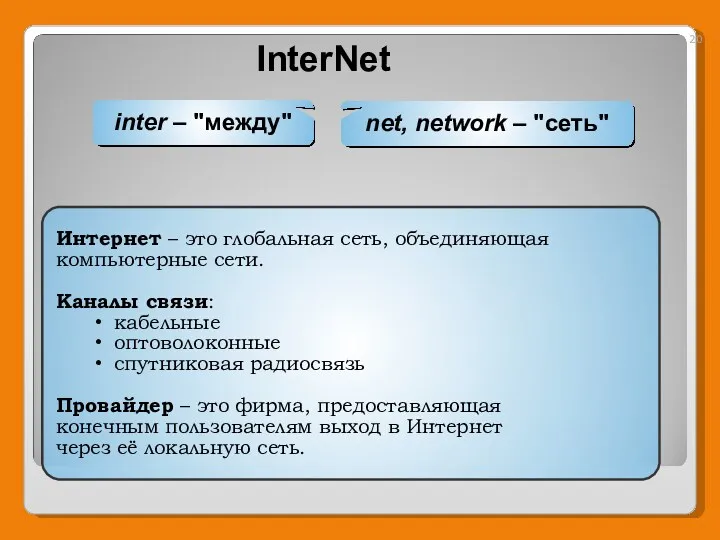InterNet inter – "между" net, network – "сеть" Интернет –