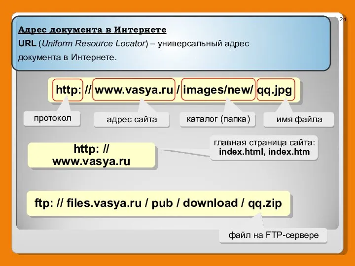 http: // www.vasya.ru / images/new/ qq.jpg адрес сайта каталог (папка)