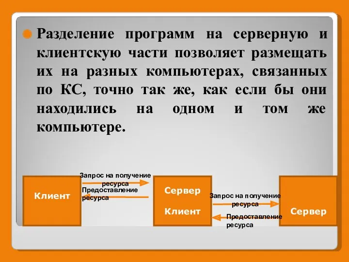 Разделение программ на серверную и клиентскую части позволяет размещать их