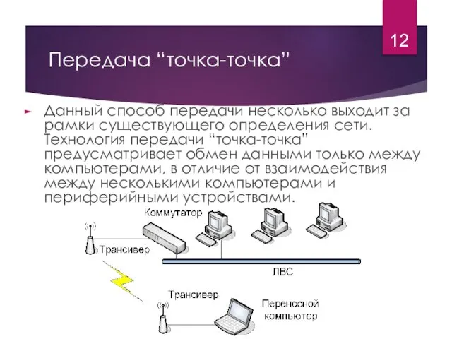 Передача “точка-точка” Данный способ передачи несколько выходит за рамки существующего