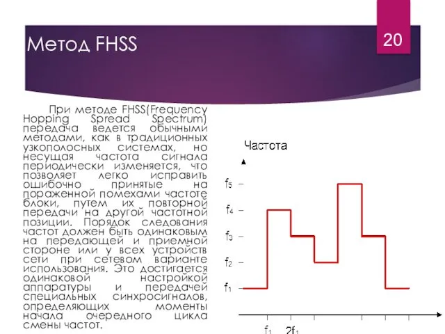 Метод FHSS При методе FHSS(Frequency Hopping Spread Spectrum) передача ведется