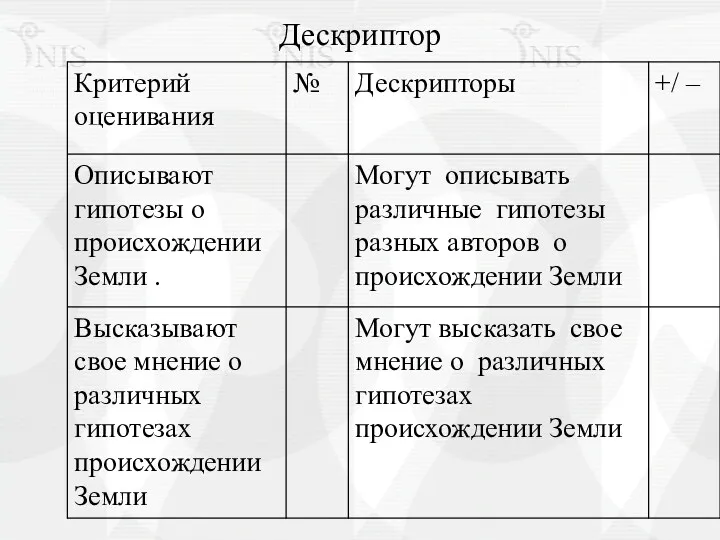 Дескриптор