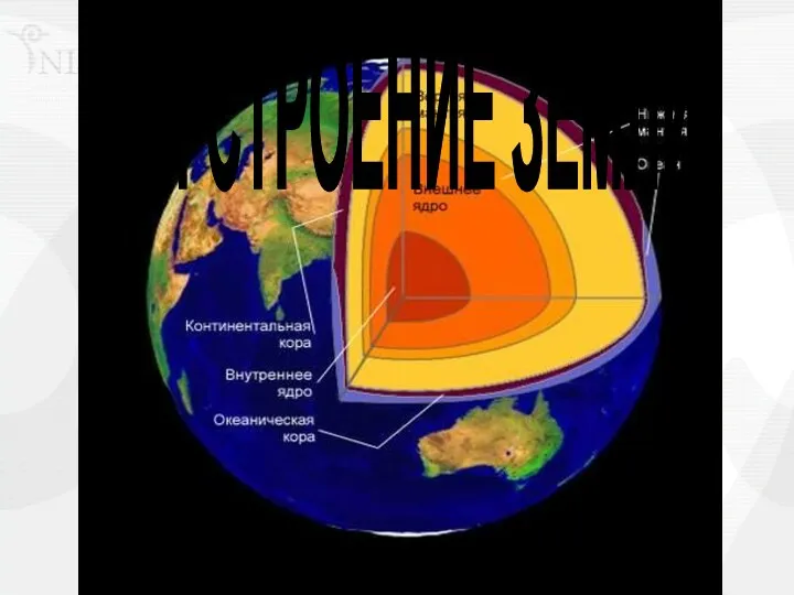 2.4. СТРОЕНИЕ ЗЕМЛИ