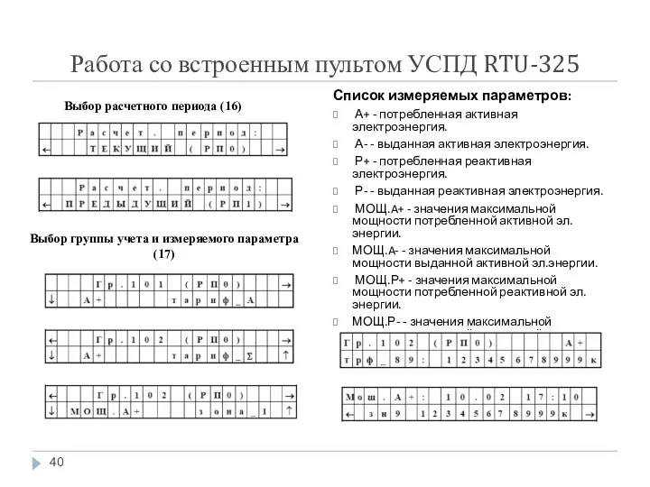 Работа со встроенным пультом УСПД RTU-325 Список измеряемых параметров: А+