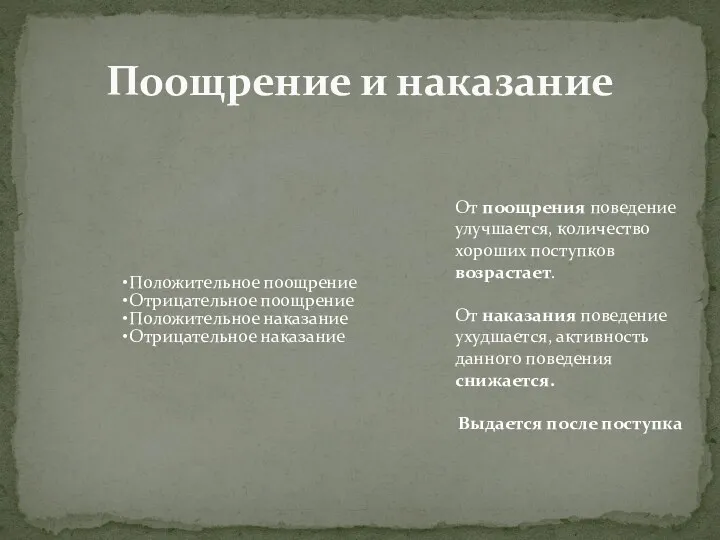 Поощрение и наказание Положительное поощрение Отрицательное поощрение Положительное наказание Отрицательное