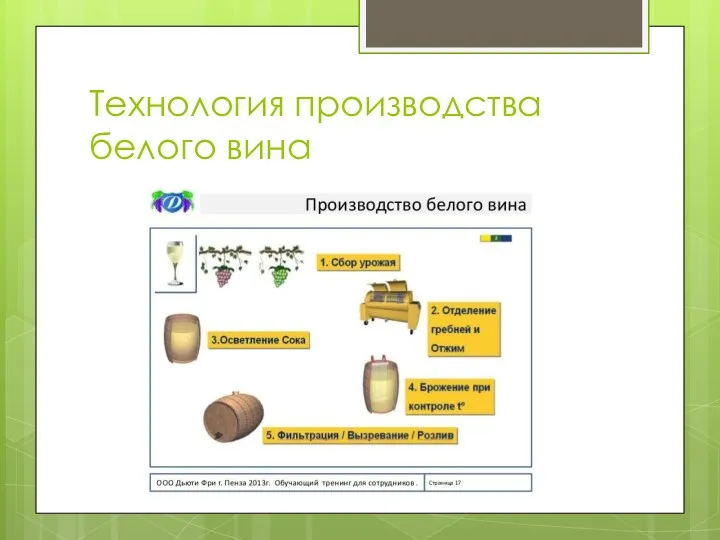 Технология производства белого вина