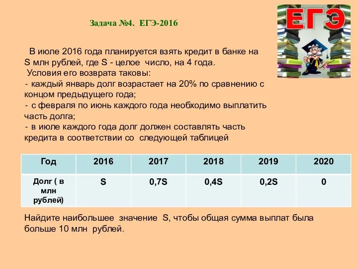 В июле 2016 года планируется взять кредит в банке на