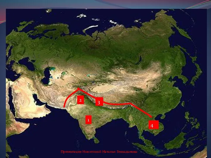 1 2 3 4 Презентация Никитиной Натальи Геннадьевны