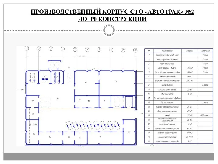 ПРОИЗВОДСТВЕННЫЙ КОРПУС СТО «АВТОТРАК» №2 ДО РЕКОНСТРУКЦИИ