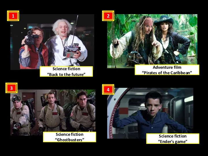 Science fiction “Back to the future” Adventure film “Pirates of