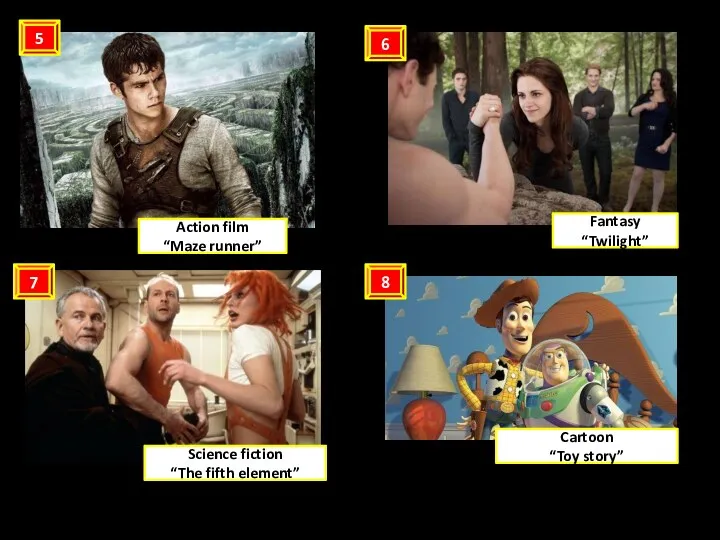 Action film “Maze runner” Fantasy “Twilight” Science fiction “The fifth