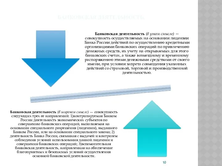 БАНКОВСКАЯ ДЕЯТЕЛЬНОСТЬ.