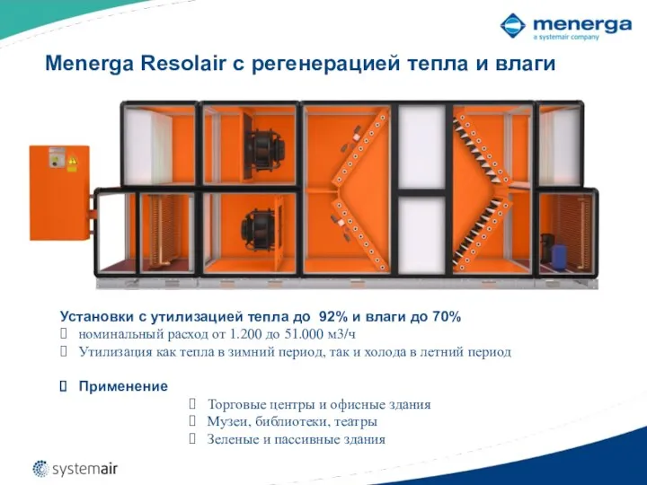 Menerga Resolair с регенерацией тепла и влаги Установки с утилизацией