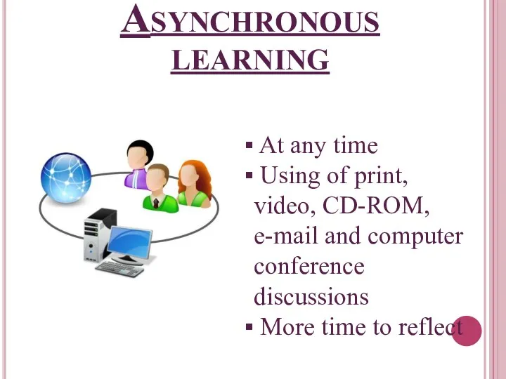 Asynchronous learning At any time Using of print, video, CD-ROM,
