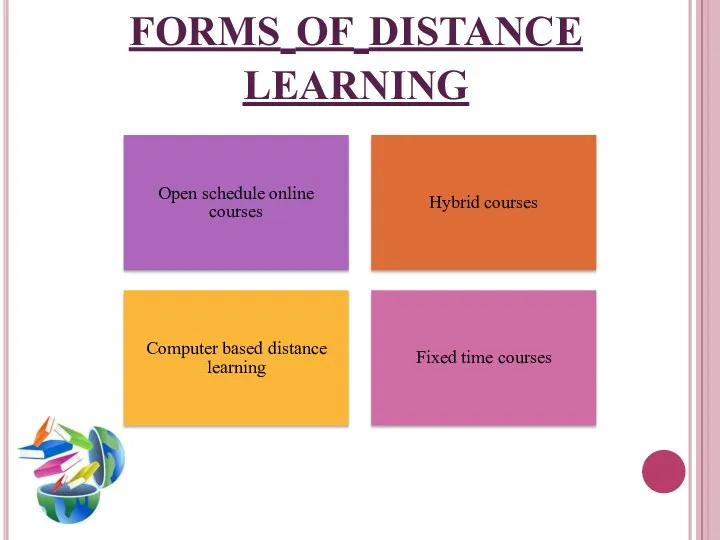 forms of distance learning Open schedule online courses Hybrid courses