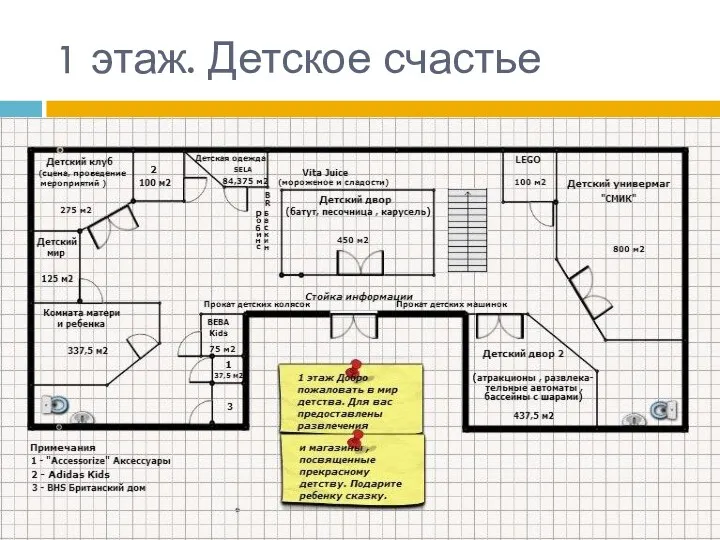 1 этаж. Детское счастье