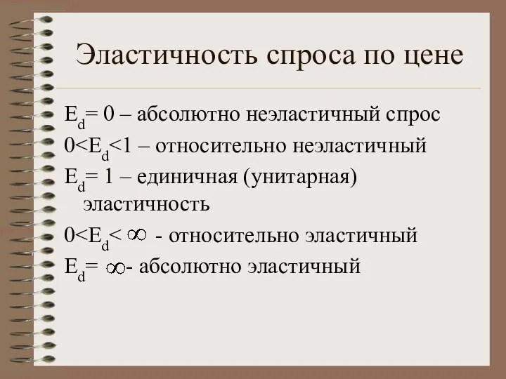 Эластичность спроса по цене Ed= 0 – абсолютно неэластичный спрос