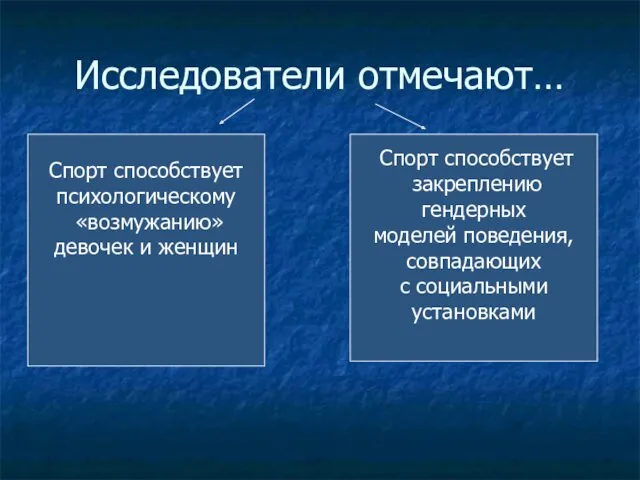 Исследователи отмечают… Спорт способствует психологическому «возмужанию» девочек и женщин Спорт