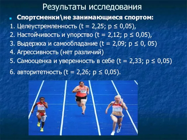 Результаты исследования Спортсменки\не занимающиеся спортом: 1. Целеустремленность (t = 2,25;