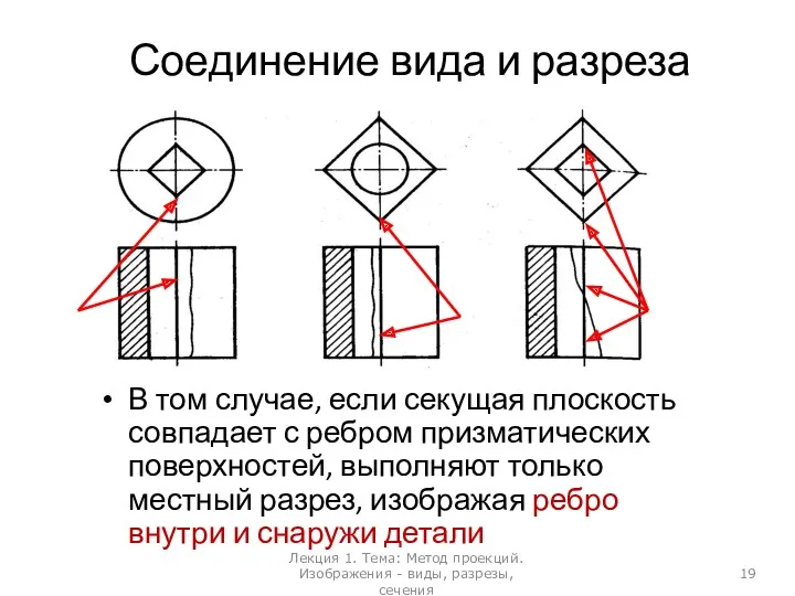 Соединение вида и разреза В том случае, если секущая плоскость