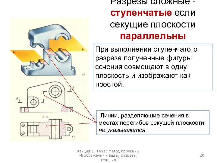 Разрезы сложные - ступенчатые если секущие плоскости параллельны При выполнении