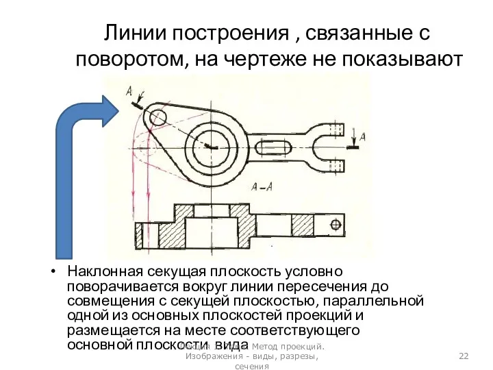 Линии построения , связанные с поворотом, на чертеже не показывают