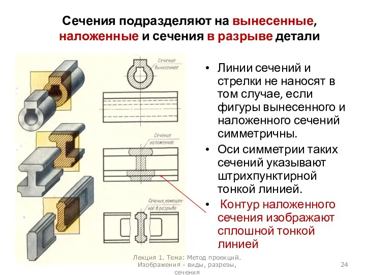 Сечения подразделяют на вынесенные, наложенные и сечения в разрыве детали