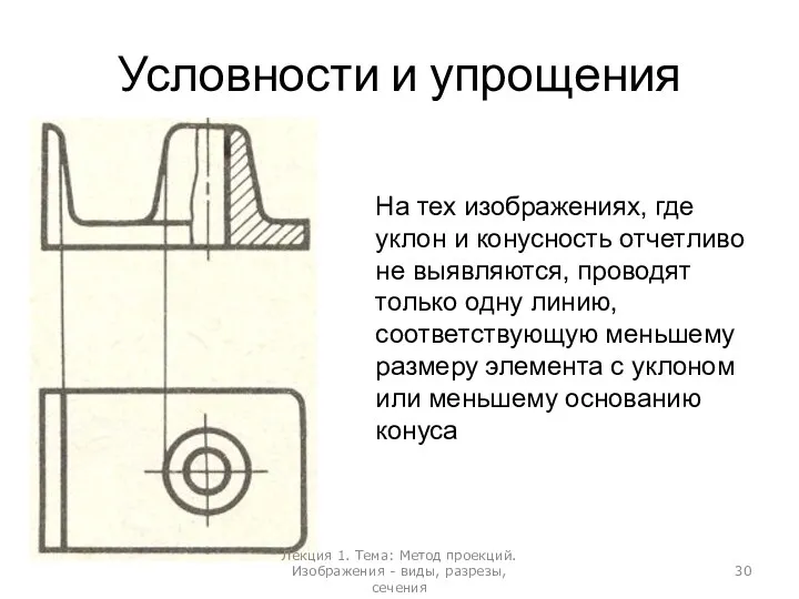 Условности и упрощения На тех изображениях, где уклон и конусность