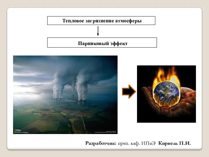 Тепловое загрязнение атмосферы Парниковый эффект Разработчик: преп. каф. ИПиЭ Кирвель П.И.