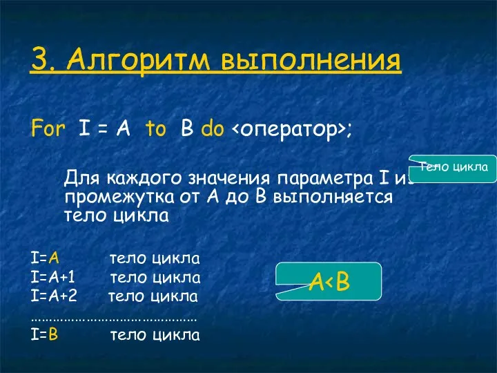 3. Алгоритм выполнения For I = A to B do ; Для каждого