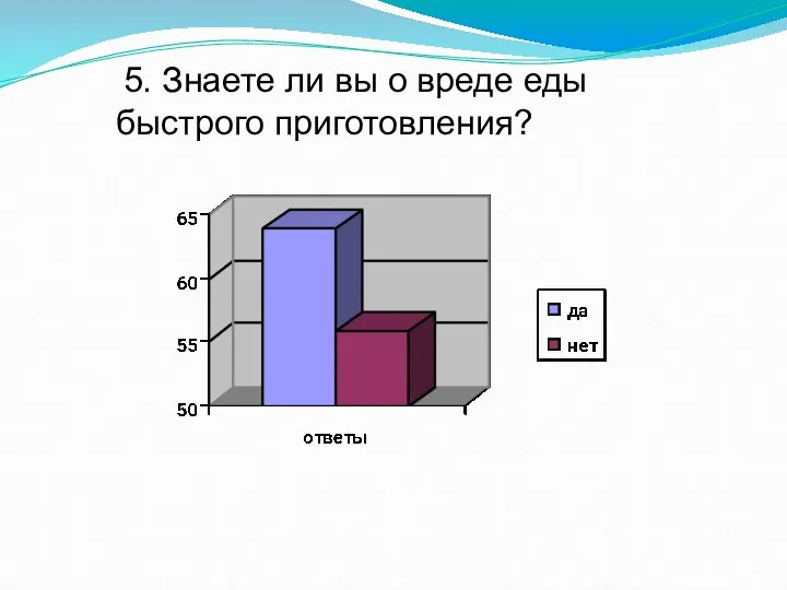 5. Знаете ли вы о вреде еды быстрого приготовления?