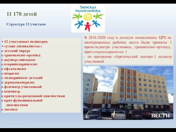 11 178 детей 12 участковых педиатров «узкие специалисты»: детский хирург