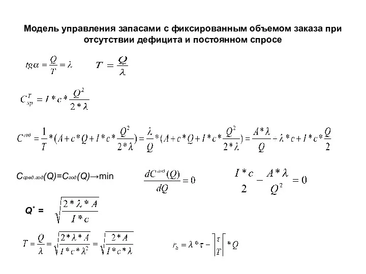 Модель управления запасами с фиксированным объемом заказа при отсутствии дефицита и постоянном спросе Ссред.год(Q)=Сгод(Q)→min Q* =