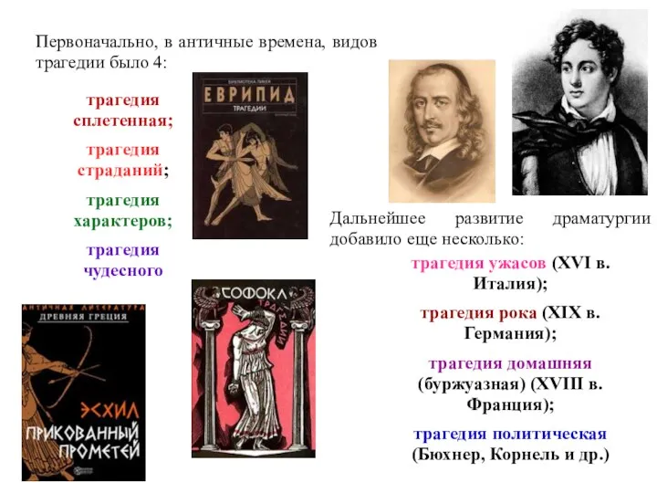 Первоначально, в античные времена, видов трагедии было 4: трагедия сплетенная;