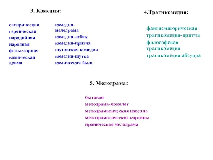 3. Комедия: сатирическая героическая пародийная народная фольклорная комическая драма комедия-мелодрама