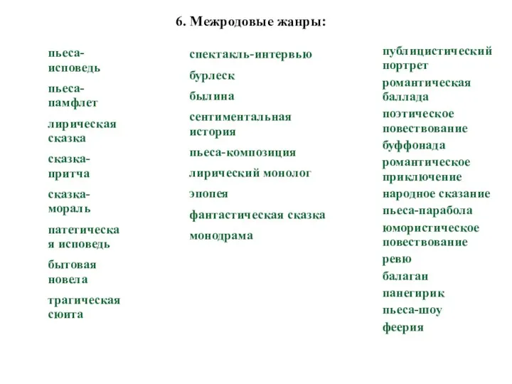 6. Межродовые жанры: пьеса-исповедь пьеса-памфлет лирическая сказка сказка-притча сказка-мораль патетическая