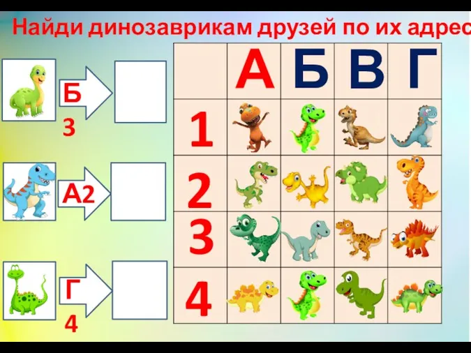 Найди динозаврикам друзей по их адресам. А Б В Г