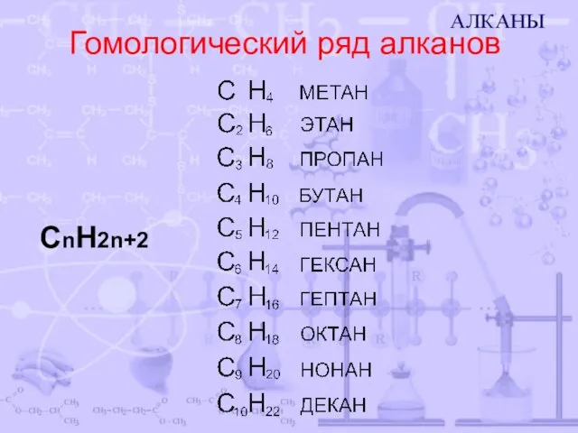 Гомологический ряд алканов CnH2n+2