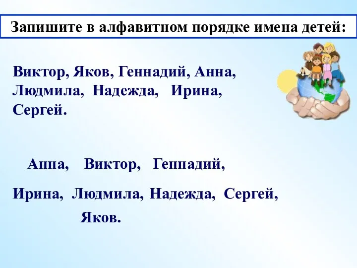 Запишите в алфавитном порядке имена детей: Виктор, Яков, Геннадий, Анна,