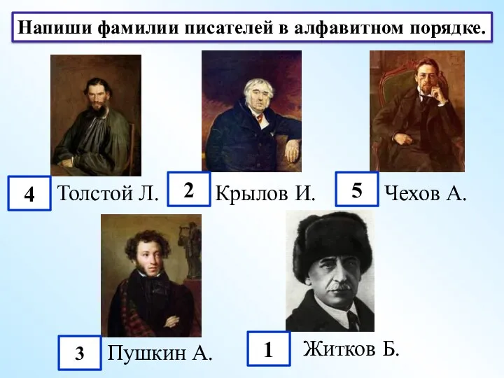 Напиши фамилии писателей в алфавитном порядке. Толстой Л. Крылов И.