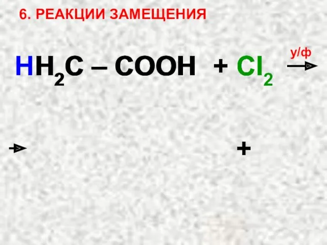 6. РЕАКЦИИ ЗАМЕЩЕНИЯ HH2C – COOH + Cl2 у/ф + H2C – COOH Cl Cl H
