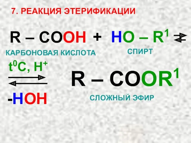 7. РЕАКЦИЯ ЭТЕРИФИКАЦИИ R – COOH + HO – R1 R – COOR1