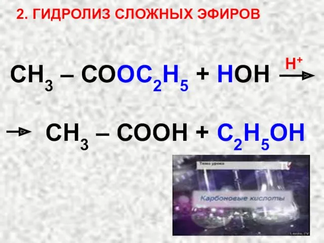 2. ГИДРОЛИЗ СЛОЖНЫХ ЭФИРОВ СН3 – СООС2Н5 + НОН Н+ СН3 – СООН + С2Н5ОН