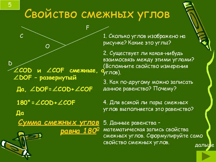 Cвойство смежных углов 1. Сколько углов изображено на рисунке? Какие это углы? 2.